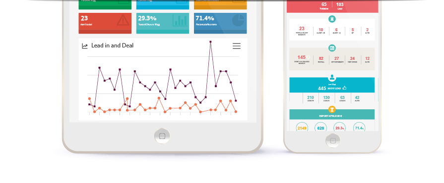 eflow automotive sales app e dashboard