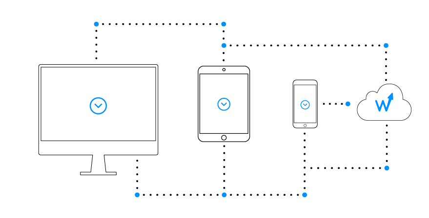 eflow automotive crm cloud