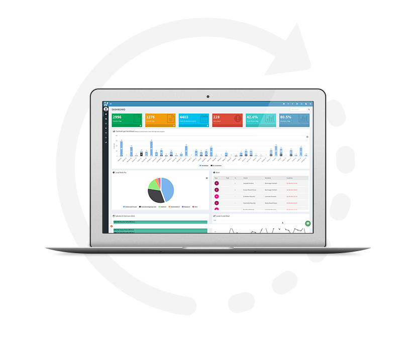 eflow automotive crm dashboard